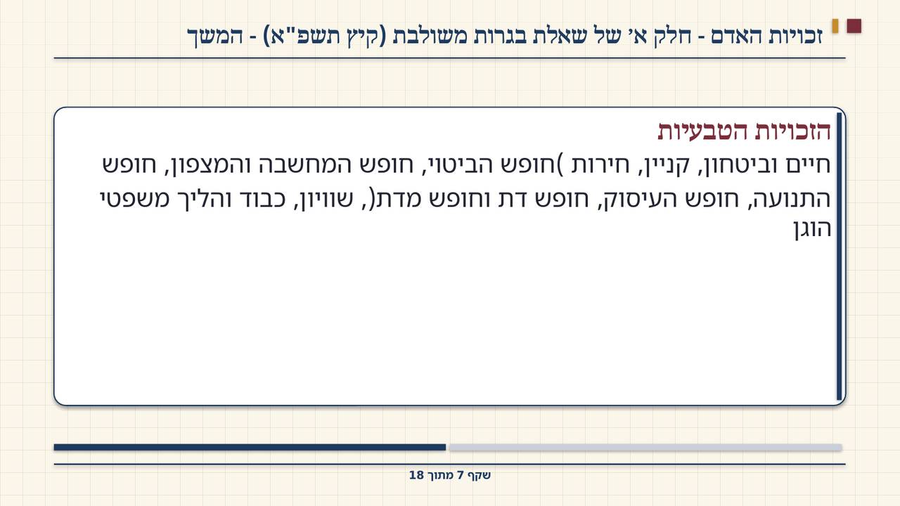 שקף 7: זכויות האדם - חלק א׳ של שאלת בגרות משולבת (קיץ תשפ"א) - המשך