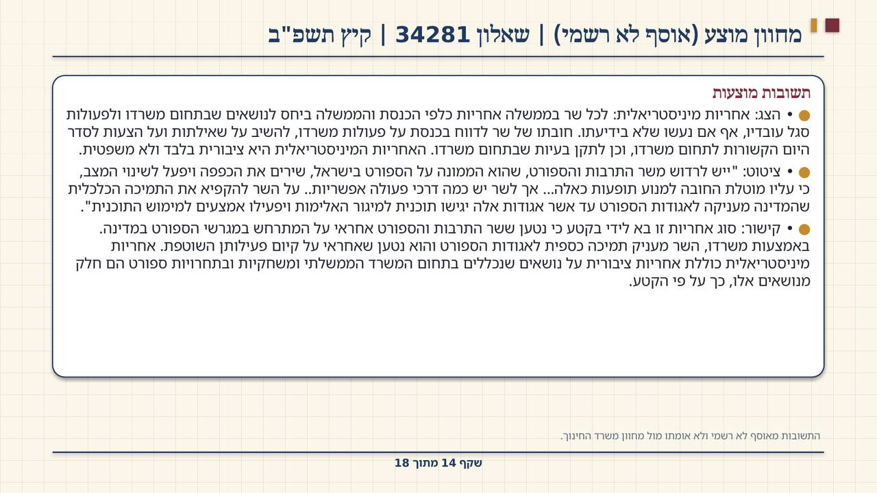 שקף 14: מחוון מוצע (אוסף לא רשמי) | שאלון 34281 | קיץ תשפ"ב