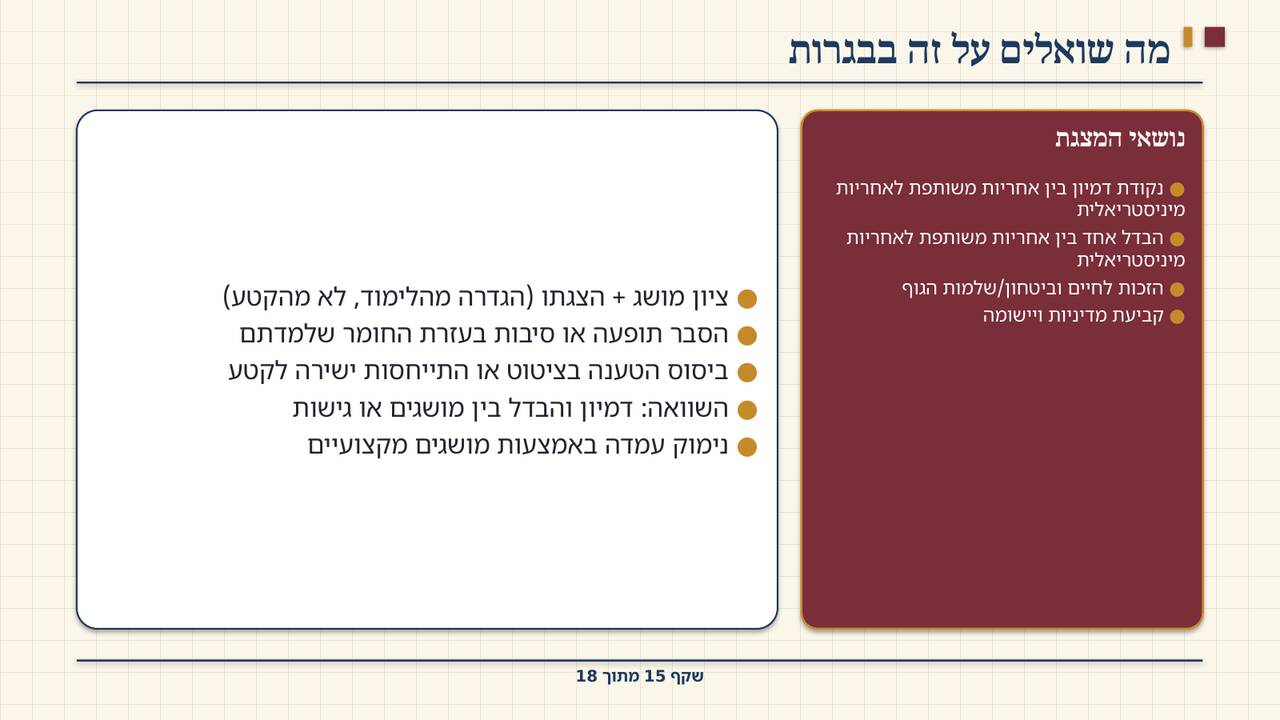 שקף 15: מה שואלים על זה בבגרות