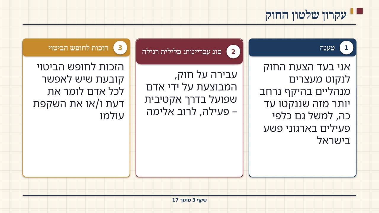 שקף 3: עקרון שלטון החוק