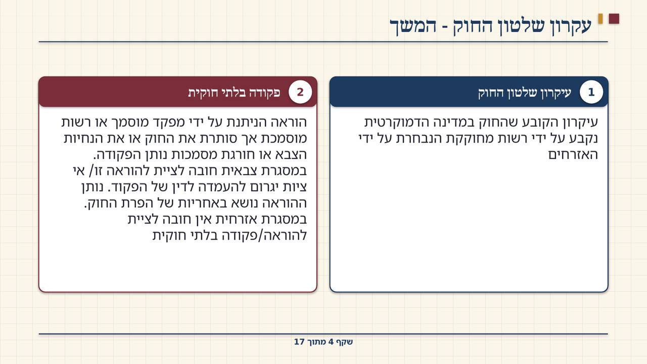 שקף 4: עקרון שלטון החוק - המשך