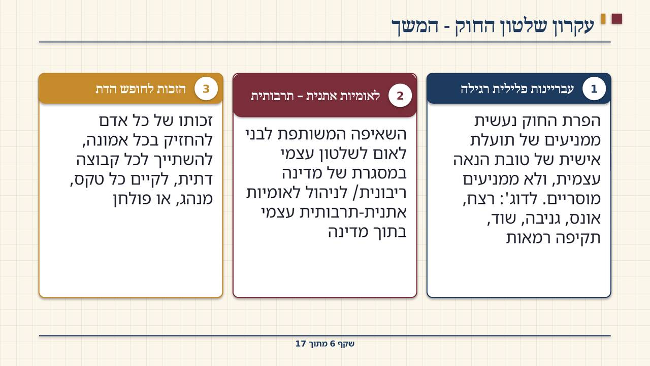 שקף 6: עקרון שלטון החוק - המשך