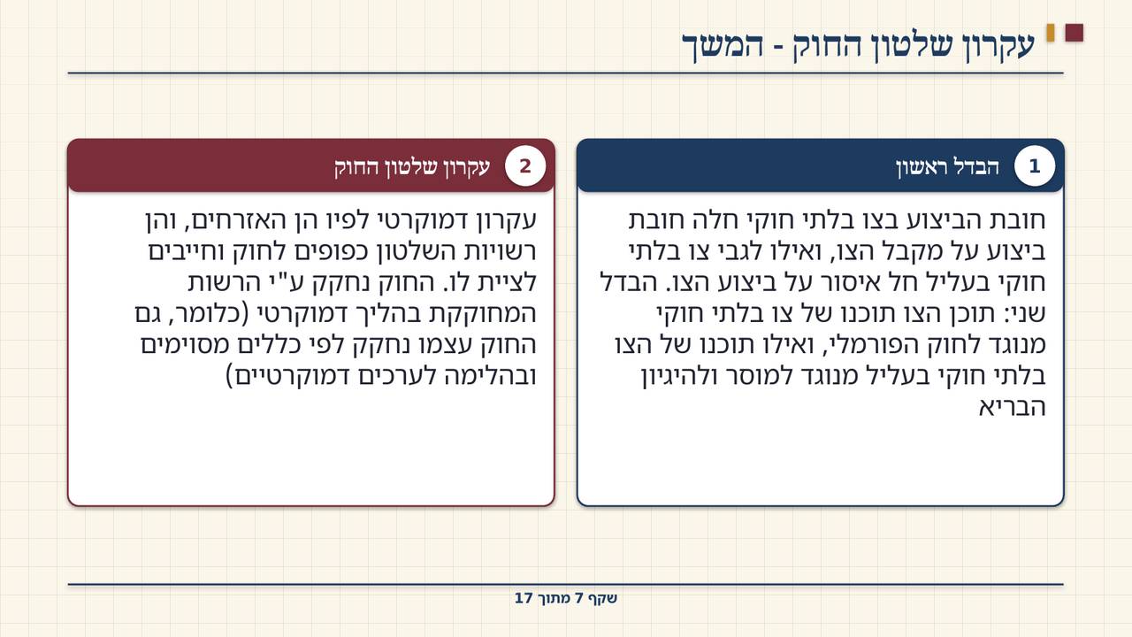שקף 7: עקרון שלטון החוק - המשך