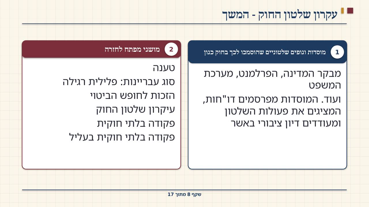 שקף 8: עקרון שלטון החוק - המשך