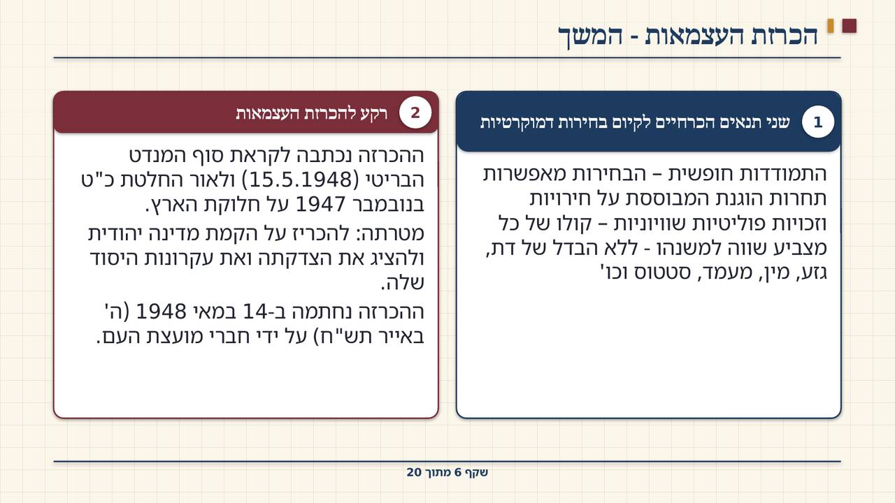 שקף 6: הכרזת העצמאות - המשך