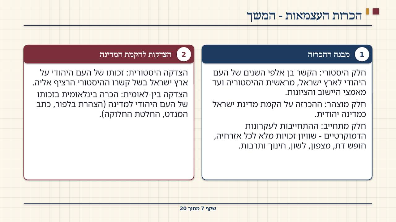 שקף 7: הכרזת העצמאות - המשך