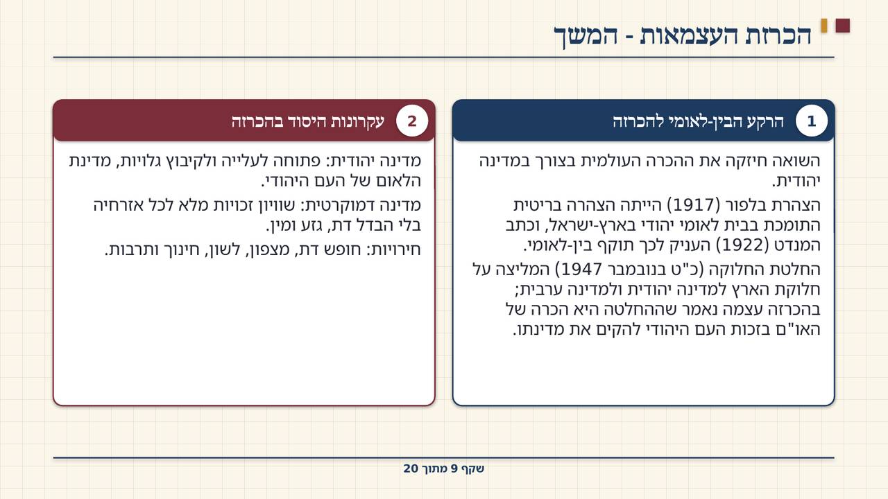 שקף 9: הכרזת העצמאות - המשך