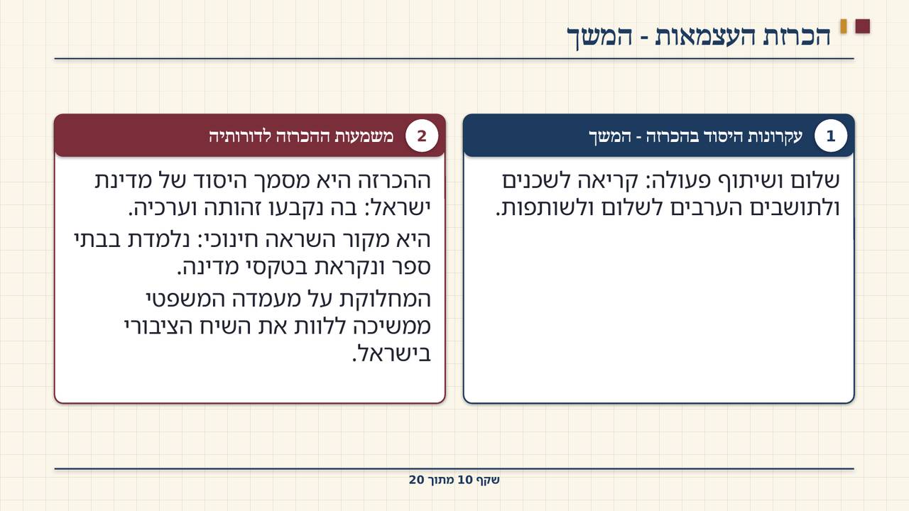 שקף 10: הכרזת העצמאות - המשך
