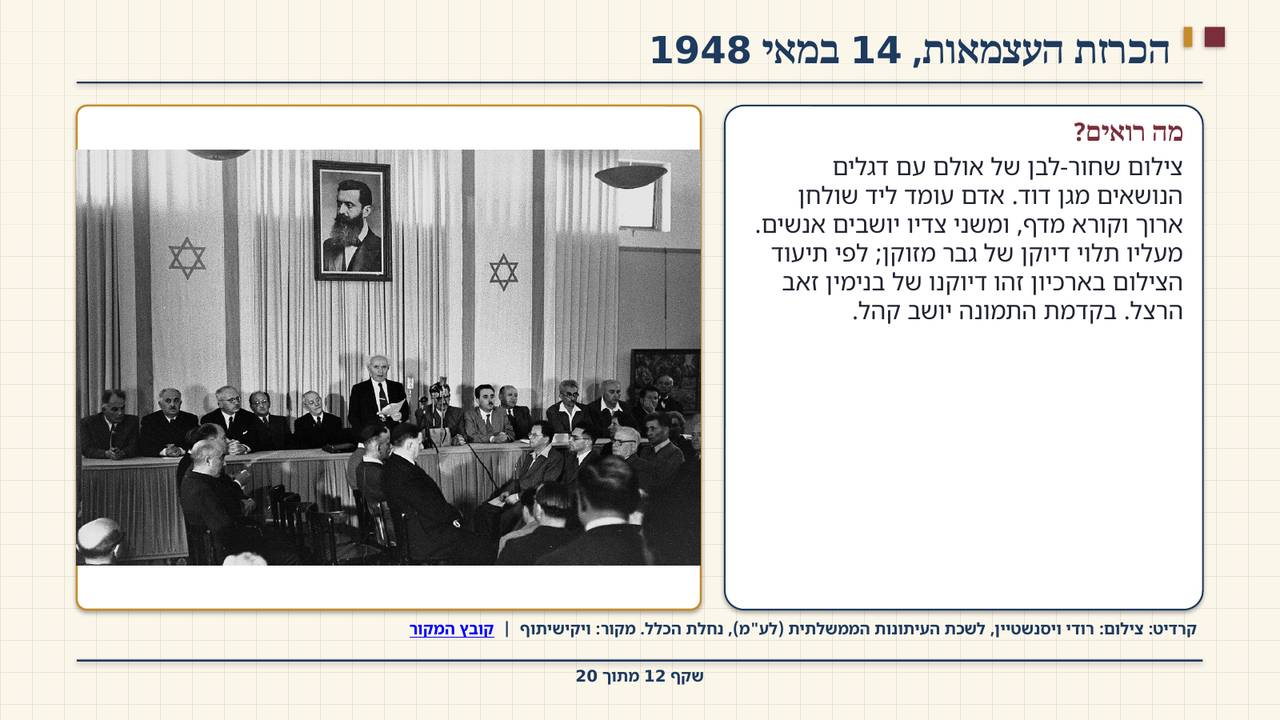 שקף 12: הכרזת העצמאות, 14 במאי 1948