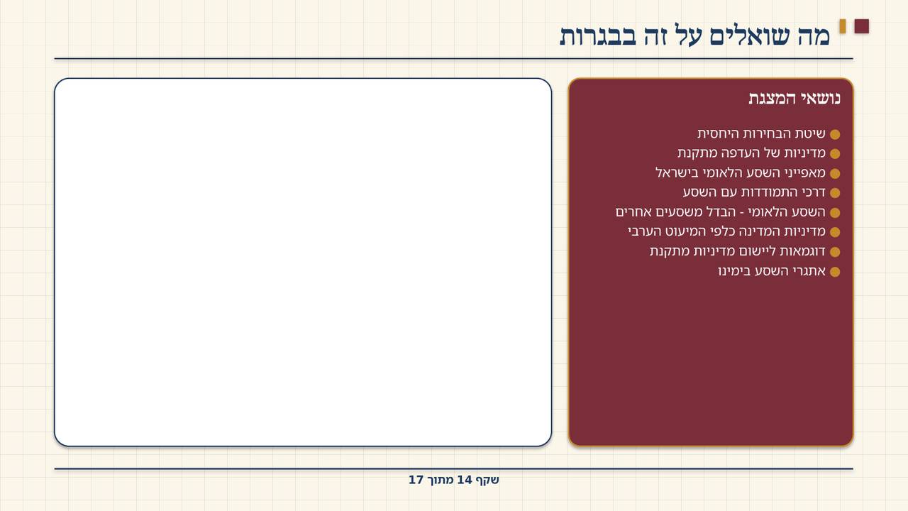 שקף 14: מה שואלים על זה בבגרות