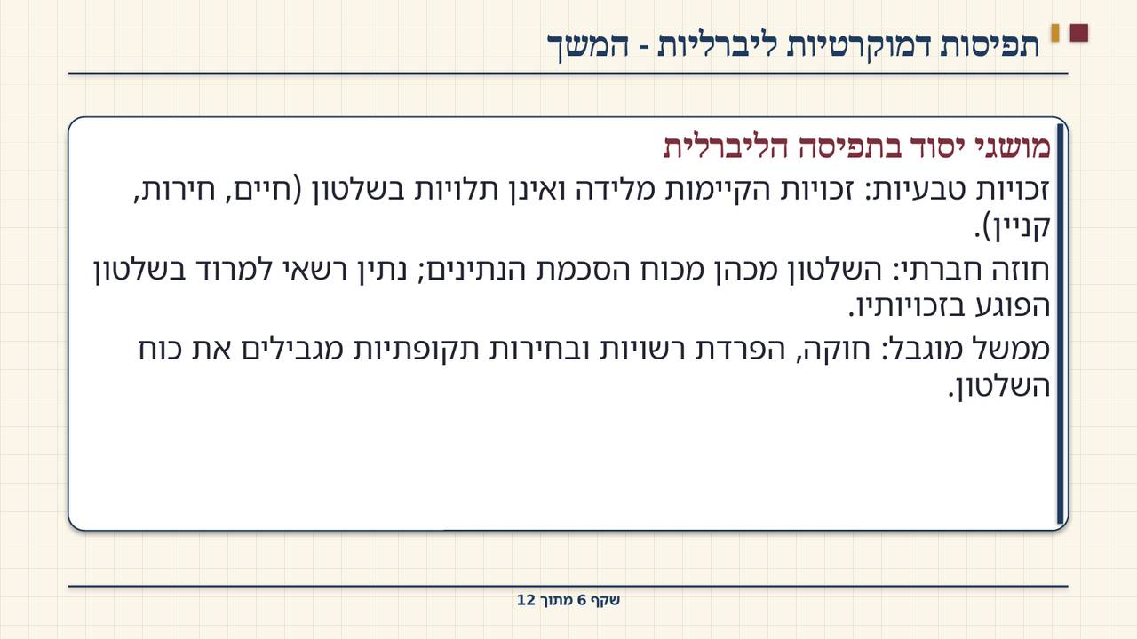 שקף 6: תפיסות דמוקרטיות ליברליות - המשך