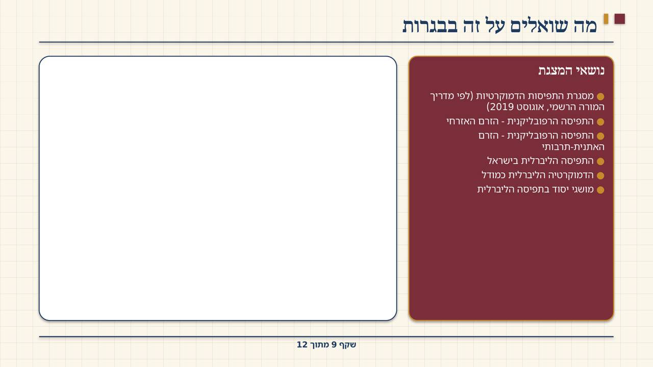 שקף 9: מה שואלים על זה בבגרות