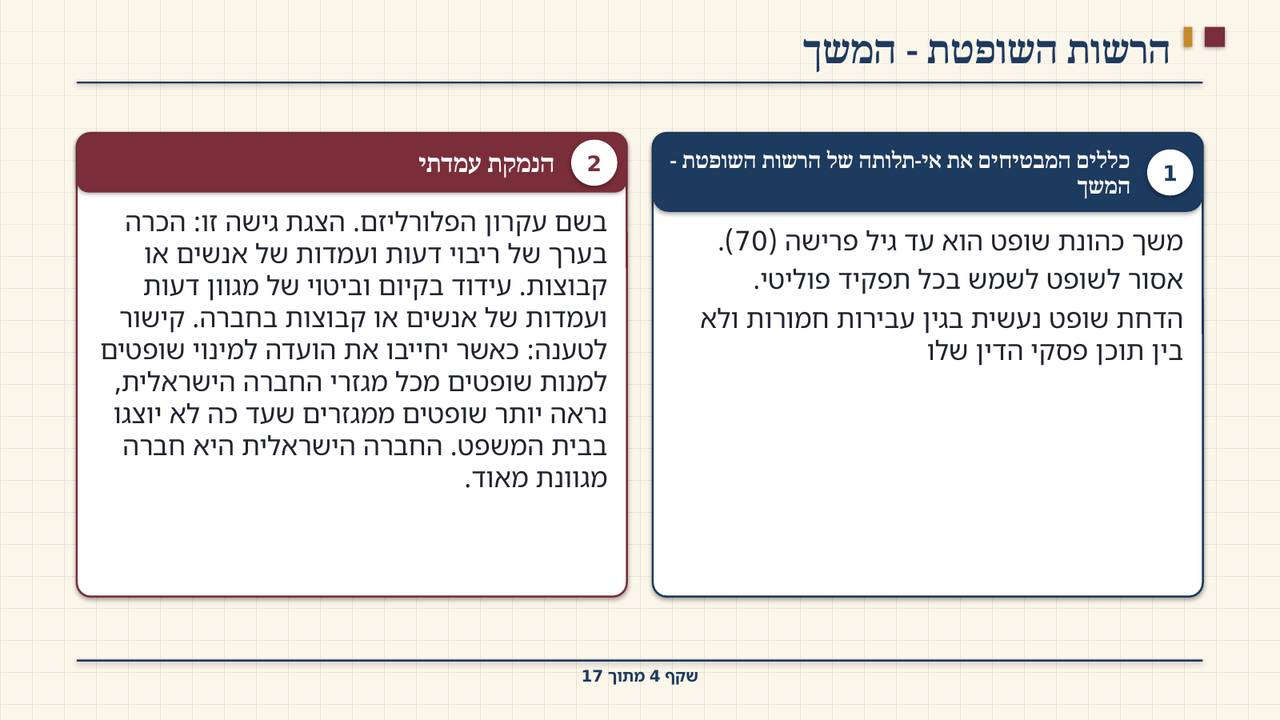 שקף 4: הרשות השופטת - המשך