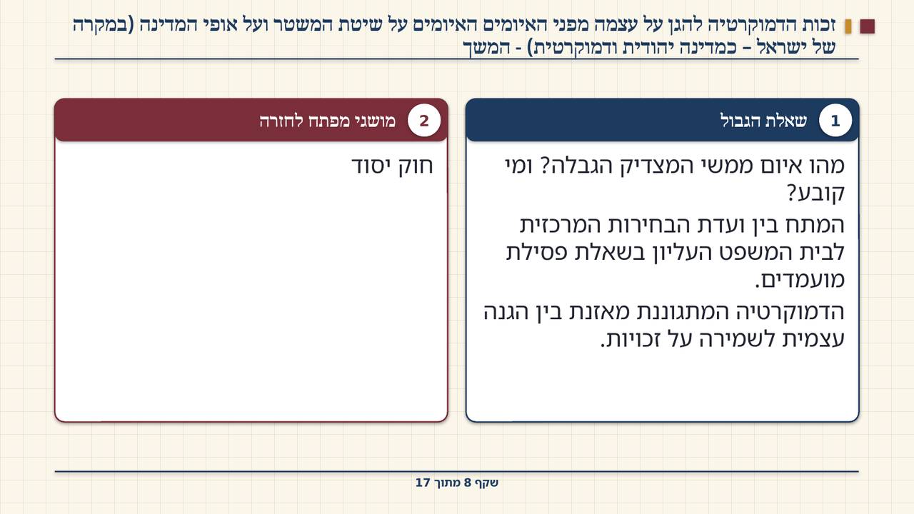 שקף 8: זכות הדמוקרטיה להגן על עצמה מפני האיומים האיומים על שיטת המשטר ועל אופי המדינה (במקרה של ישראל – כמדינה יהודית ודמוקרטית) - המשך
