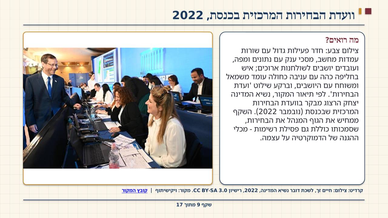 שקף 9: וועדת הבחירות המרכזית בכנסת, 2022