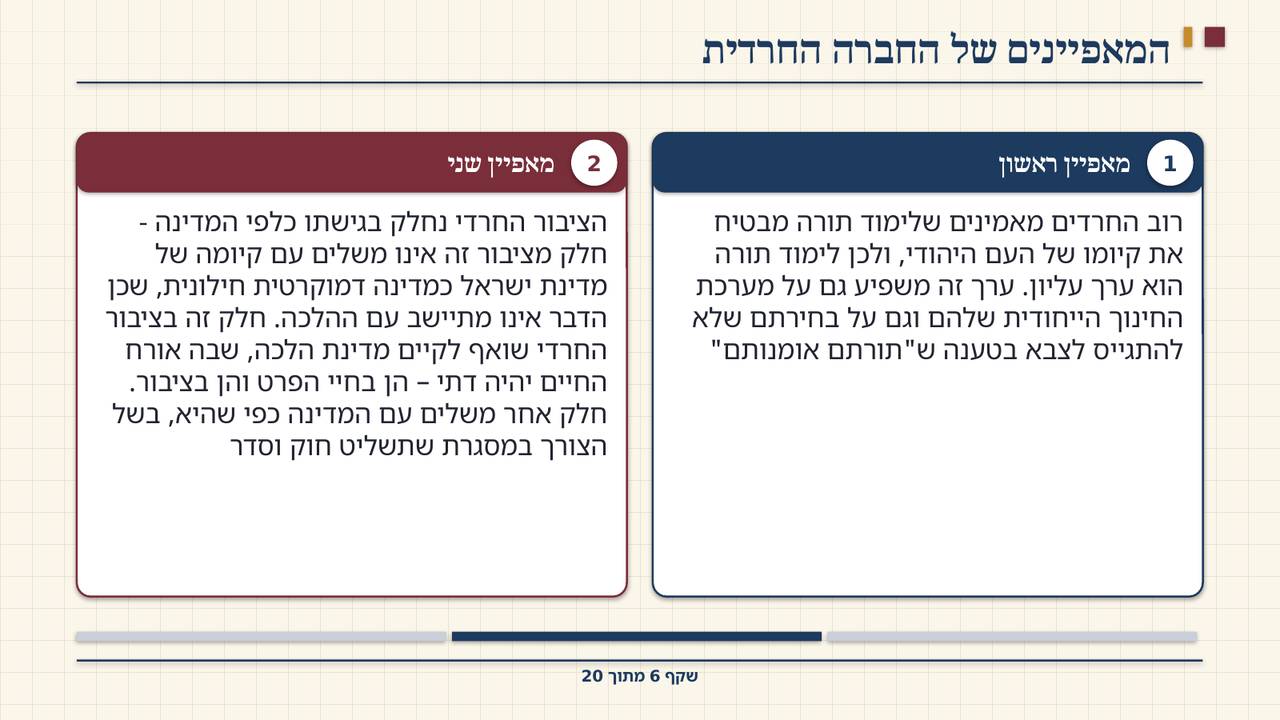 שקף 6: המאפיינים של החברה החרדית