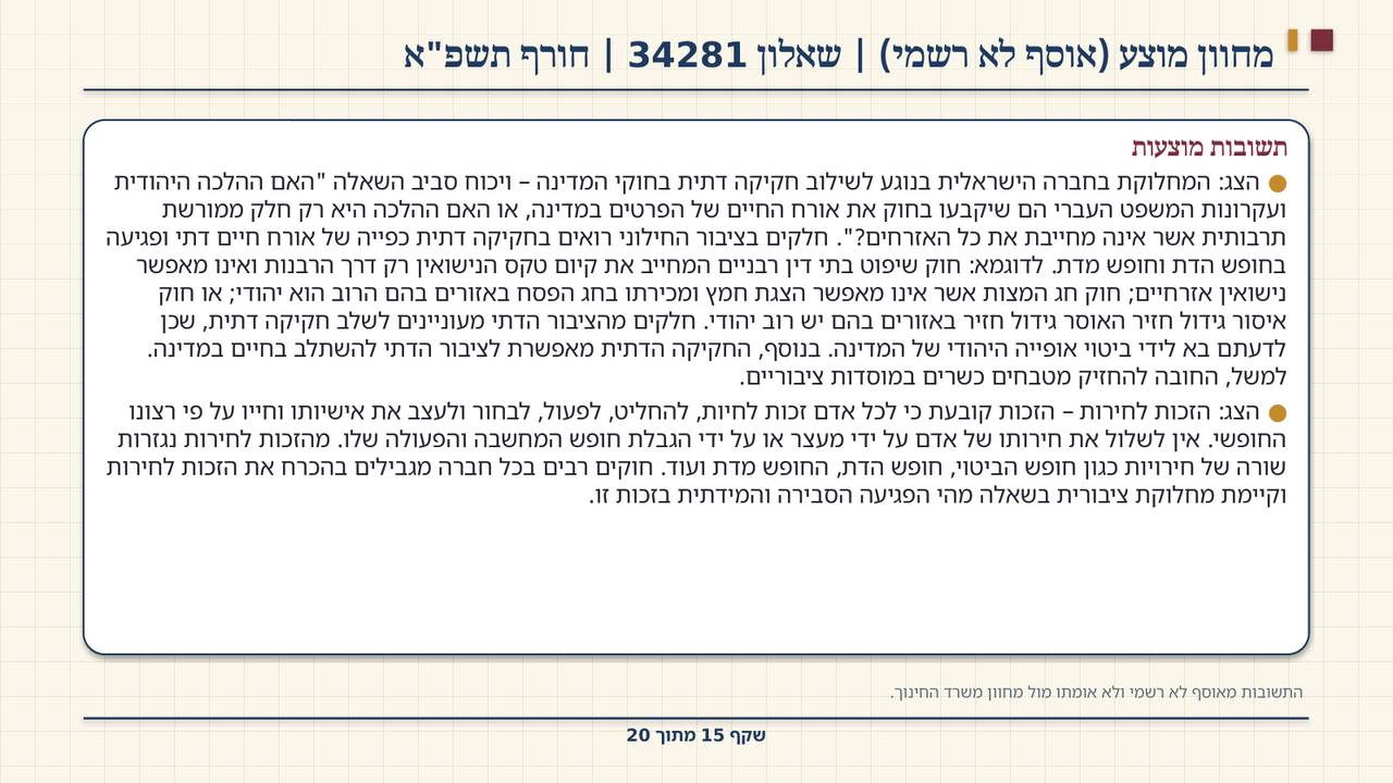 שקף 15: מחוון מוצע (אוסף לא רשמי) | שאלון 34281 | חורף תשפ"א