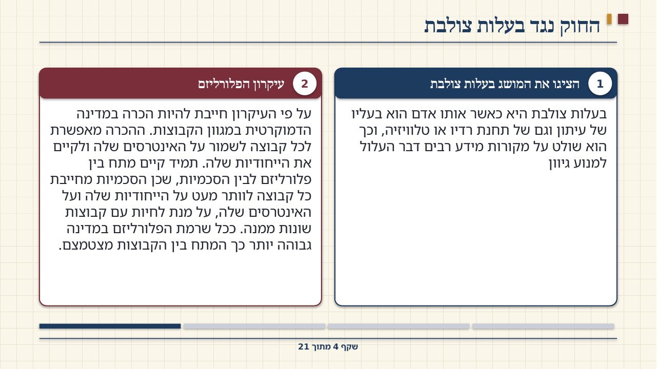 שקף 4: החוק נגד בעלות צולבת