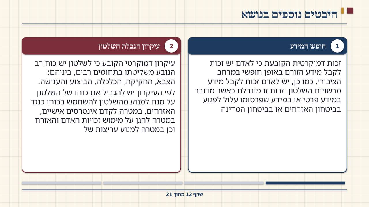 שקף 12: היבטים נוספים בנושא