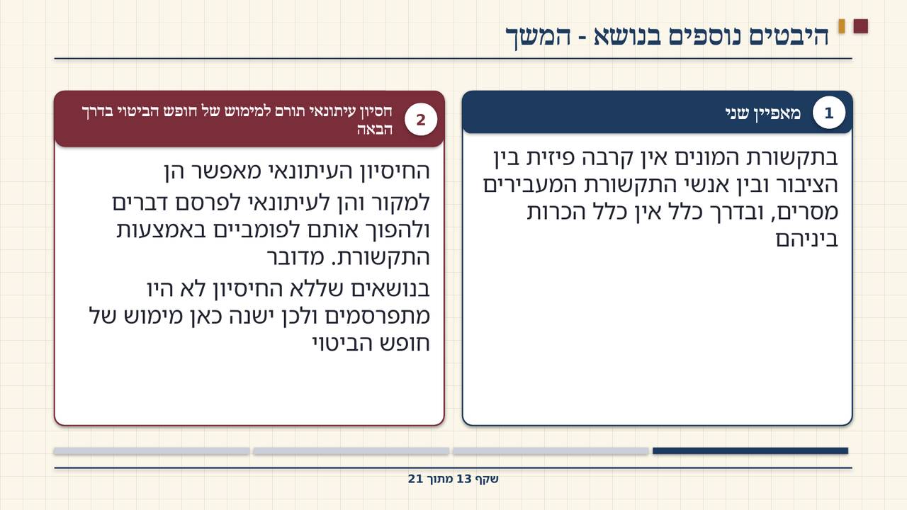 שקף 13: היבטים נוספים בנושא - המשך