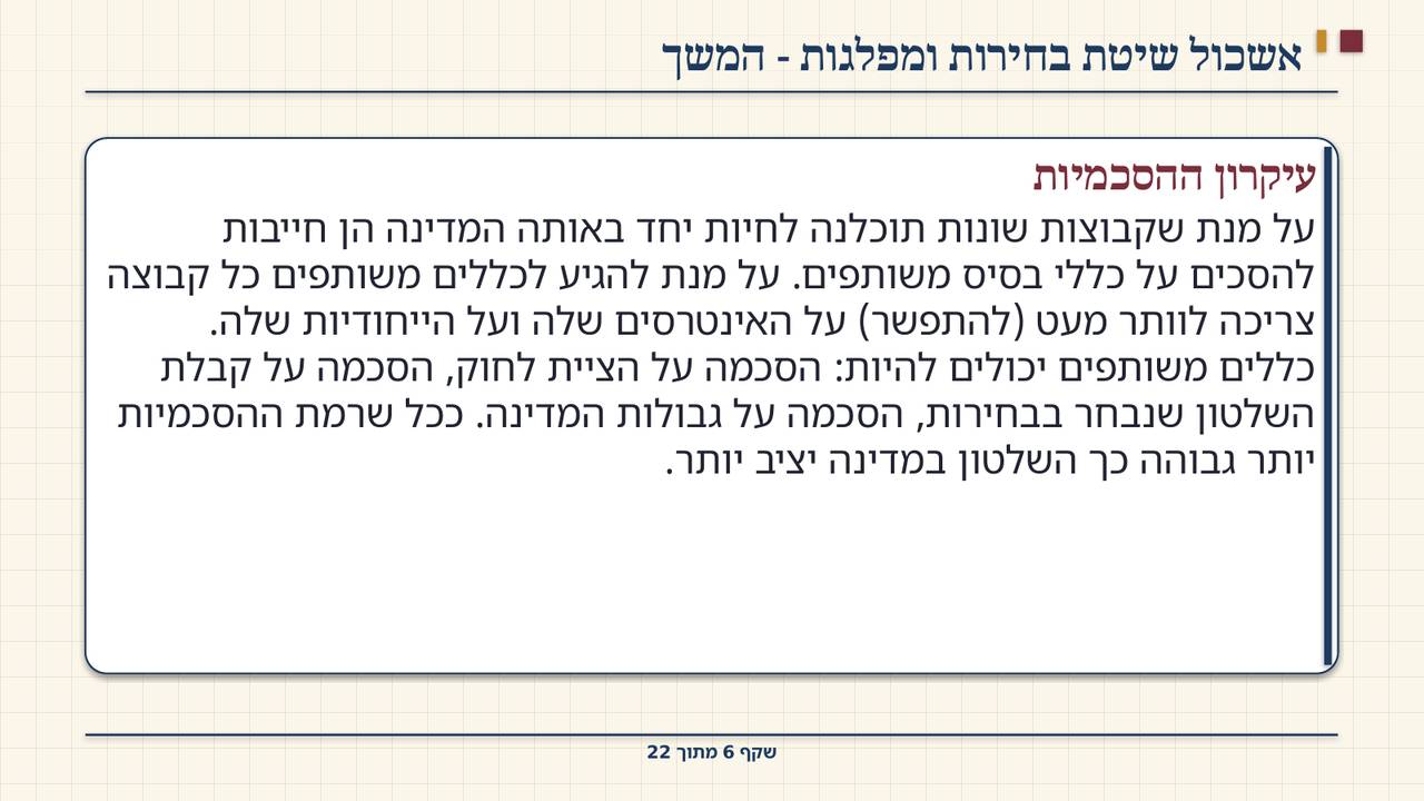 שקף 6: אשכול שיטת בחירות ומפלגות - המשך