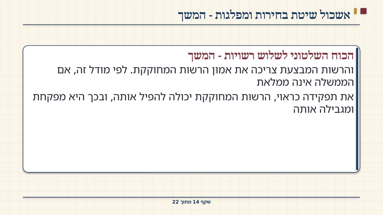 שקף 14: אשכול שיטת בחירות ומפלגות - המשך