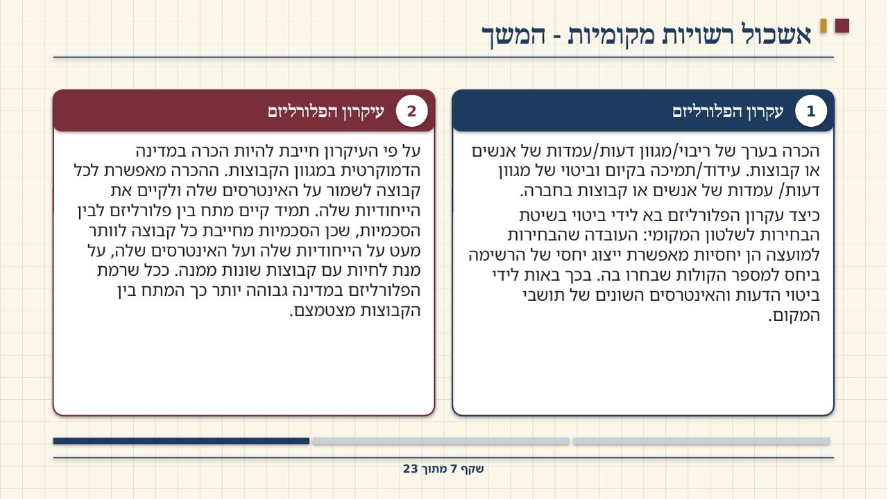 שקף 7: אשכול רשויות מקומיות - המשך