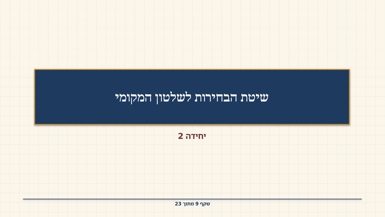 שקף 9: שיטת הבחירות לשלטון המקומי