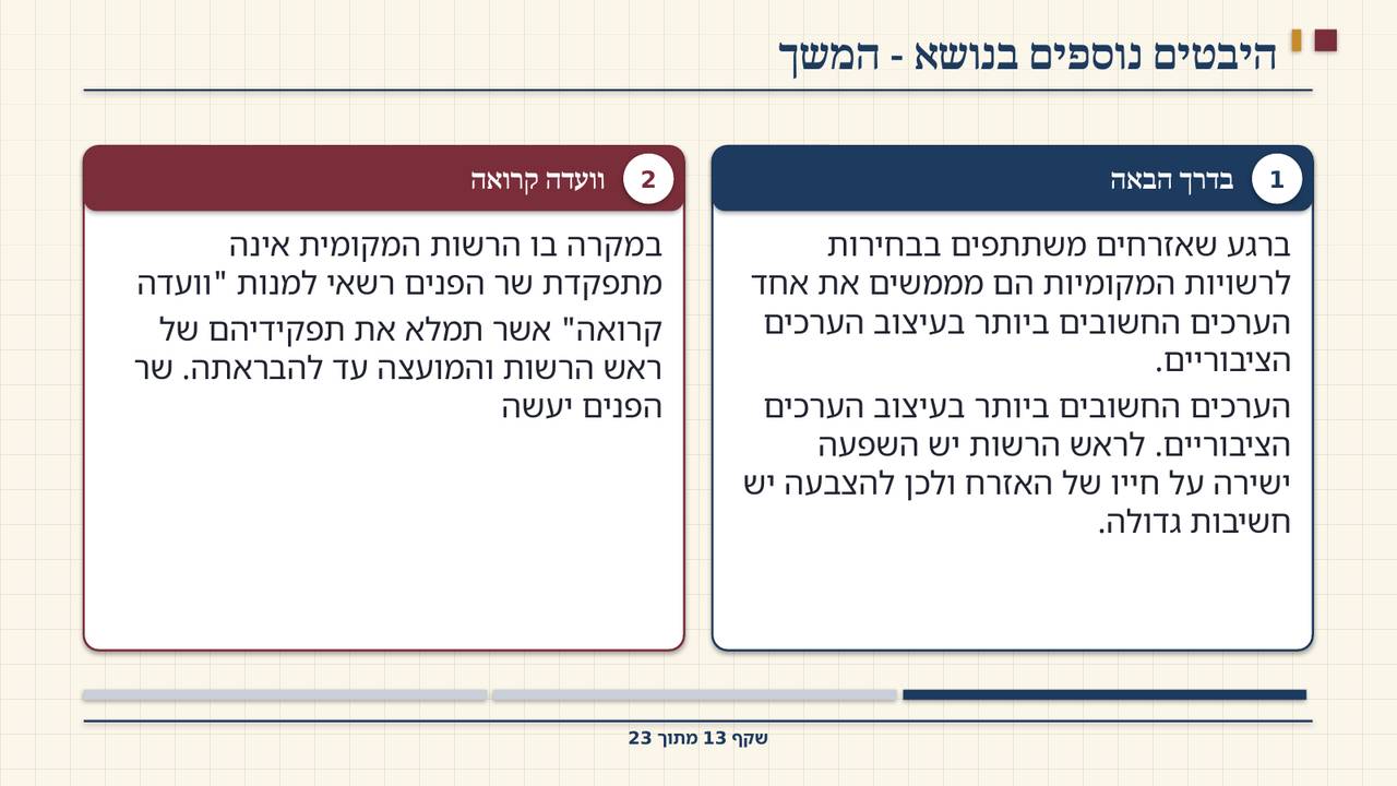 שקף 13: היבטים נוספים בנושא - המשך