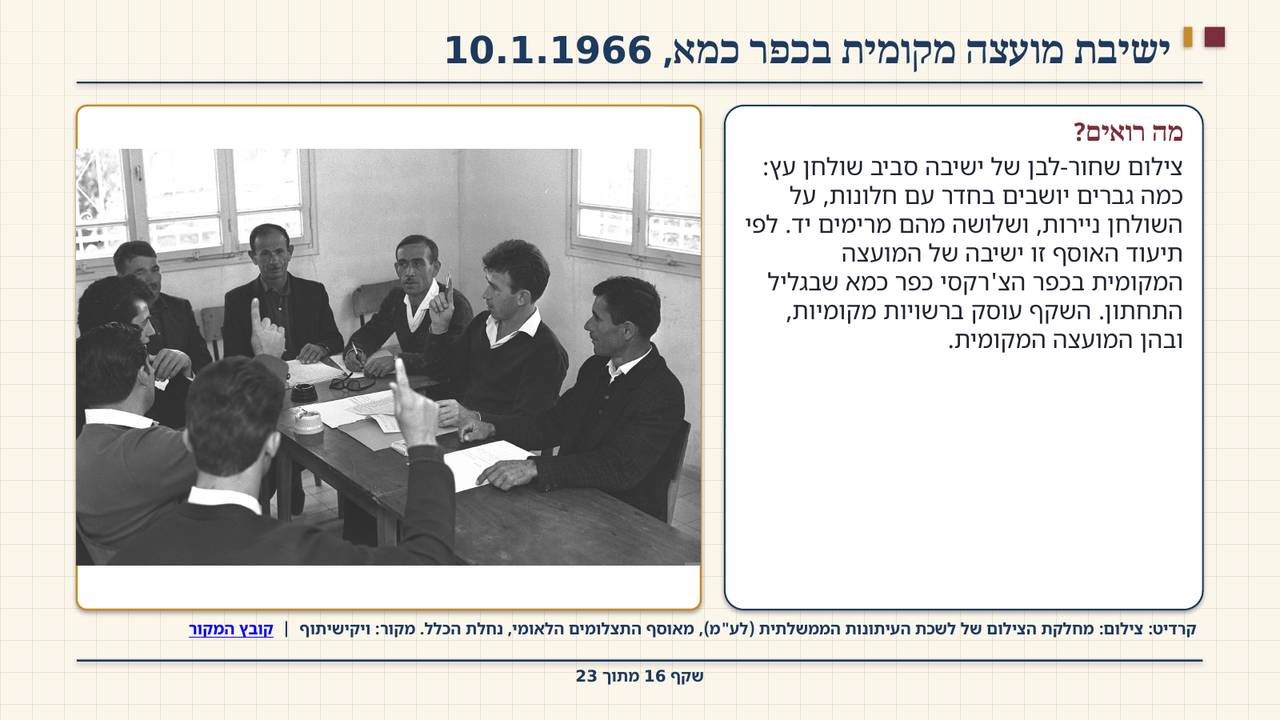 שקף 16: ישיבת מועצה מקומית בכפר כמא, 10.1.1966