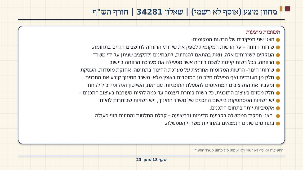 שקף 18: מחוון מוצע (אוסף לא רשמי) | שאלון 34281 | חורף תש"ף