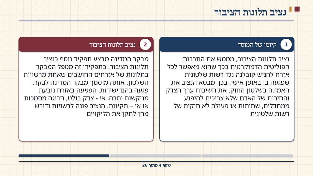 שקף 4: נציב תלונות הציבור