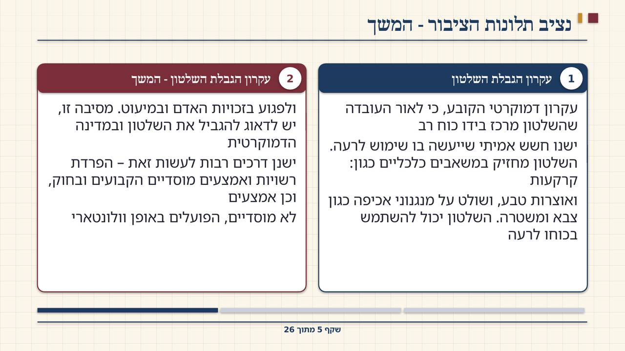 שקף 5: נציב תלונות הציבור - המשך