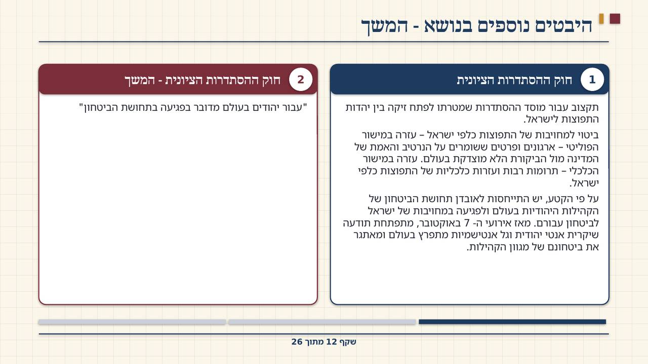 שקף 12: היבטים נוספים בנושא - המשך