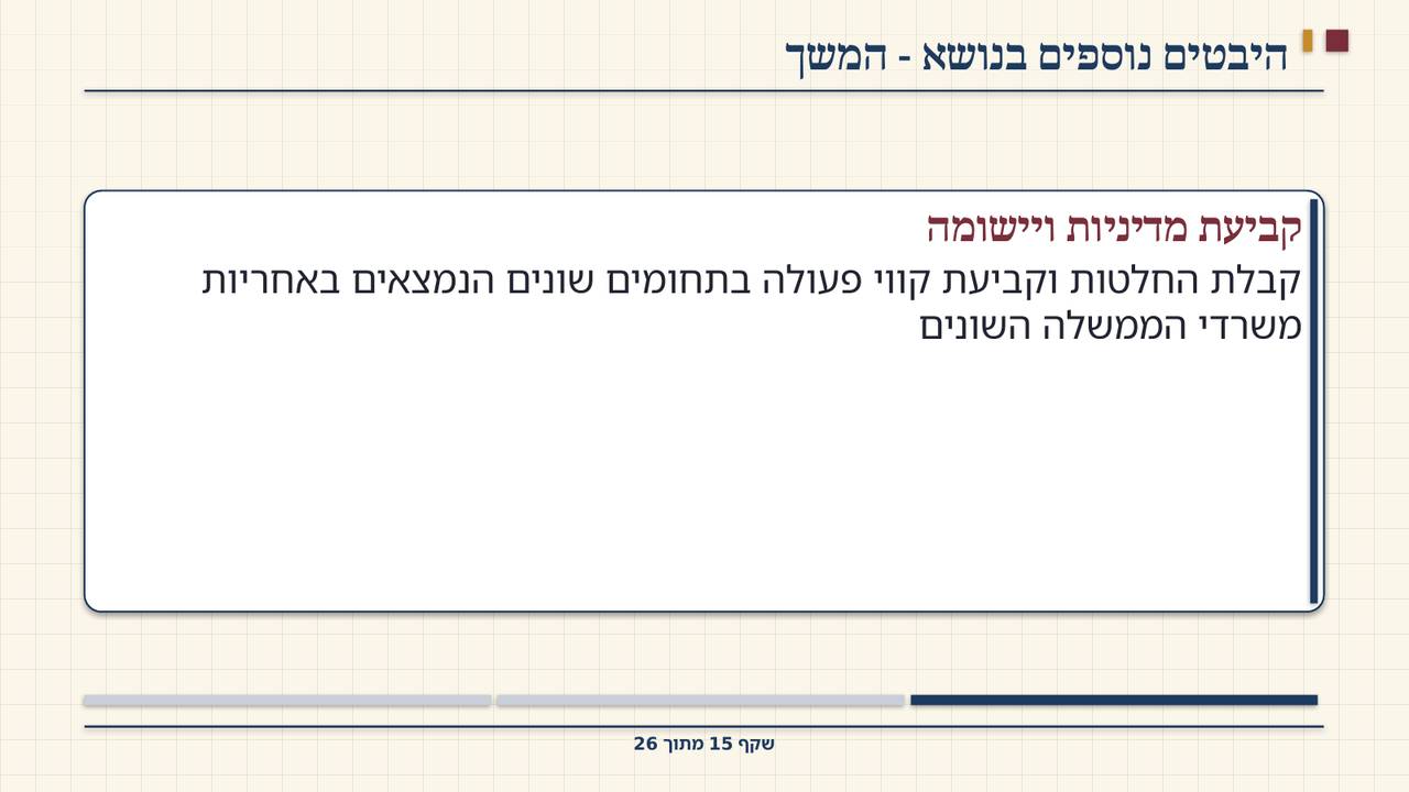 שקף 15: היבטים נוספים בנושא - המשך