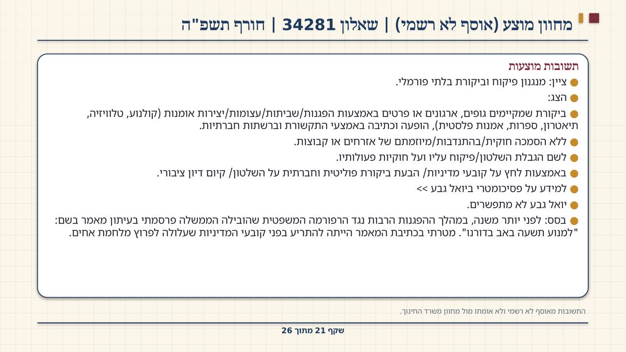 שקף 21: מחוון מוצע (אוסף לא רשמי) | שאלון 34281 | חורף תשפ"ה