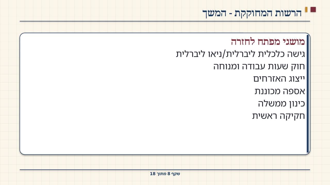שקף 8: הרשות המחוקקת - המשך