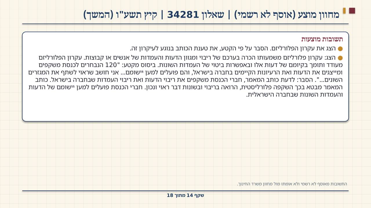 שקף 14: מחוון מוצע (אוסף לא רשמי) | שאלון 34281 | קיץ תשע"ו (המשך)