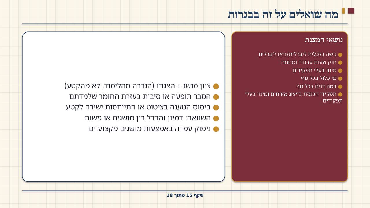 שקף 15: מה שואלים על זה בבגרות