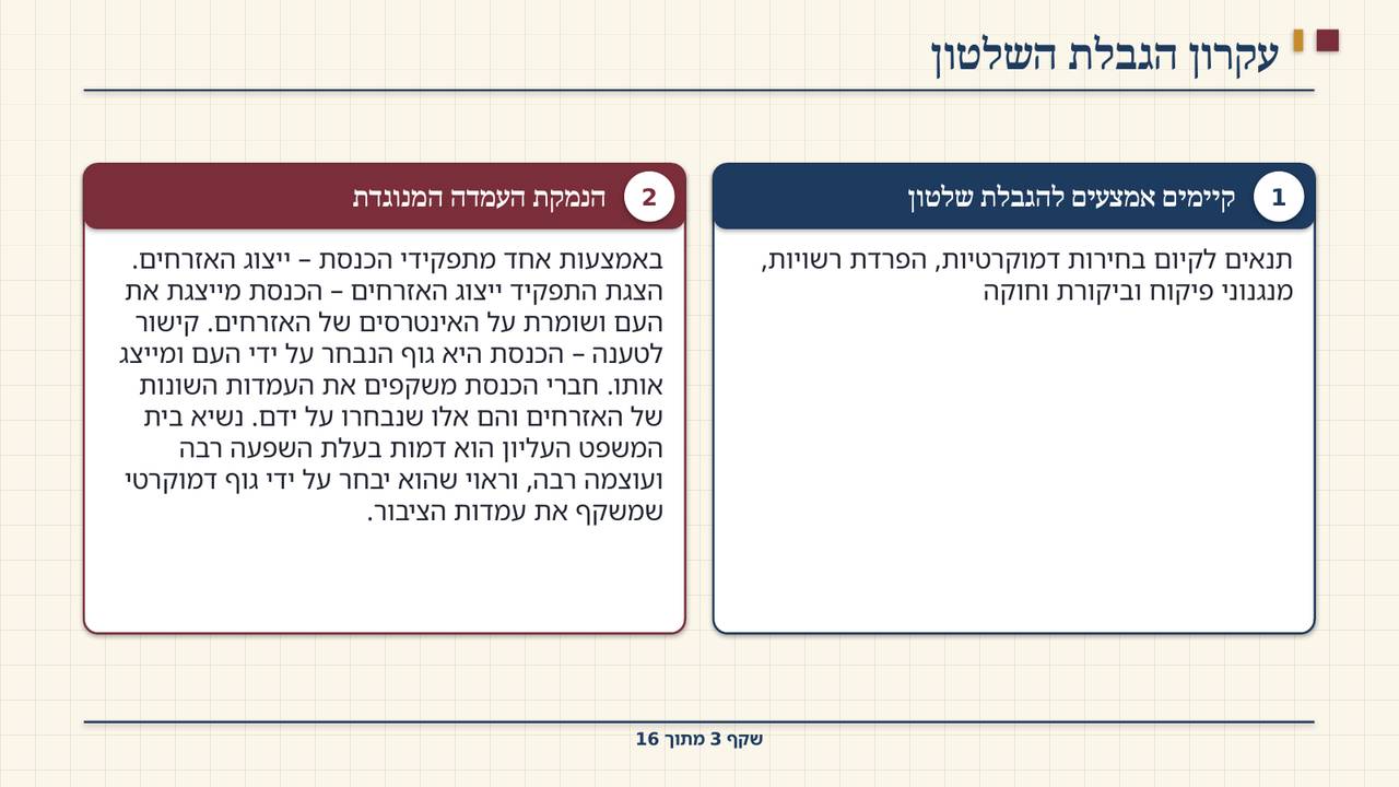 שקף 3: עקרון הגבלת השלטון