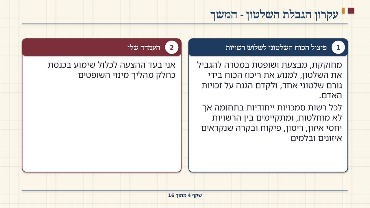 שקף 4: עקרון הגבלת השלטון - המשך