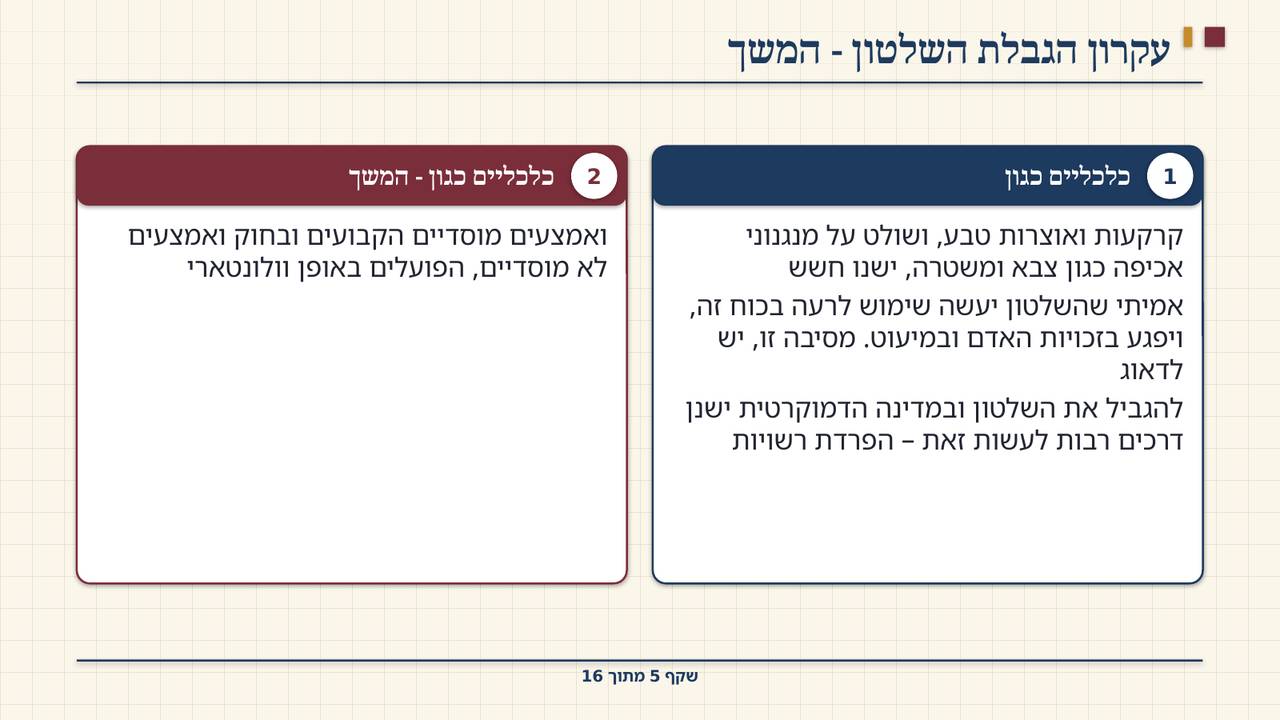 שקף 5: עקרון הגבלת השלטון - המשך