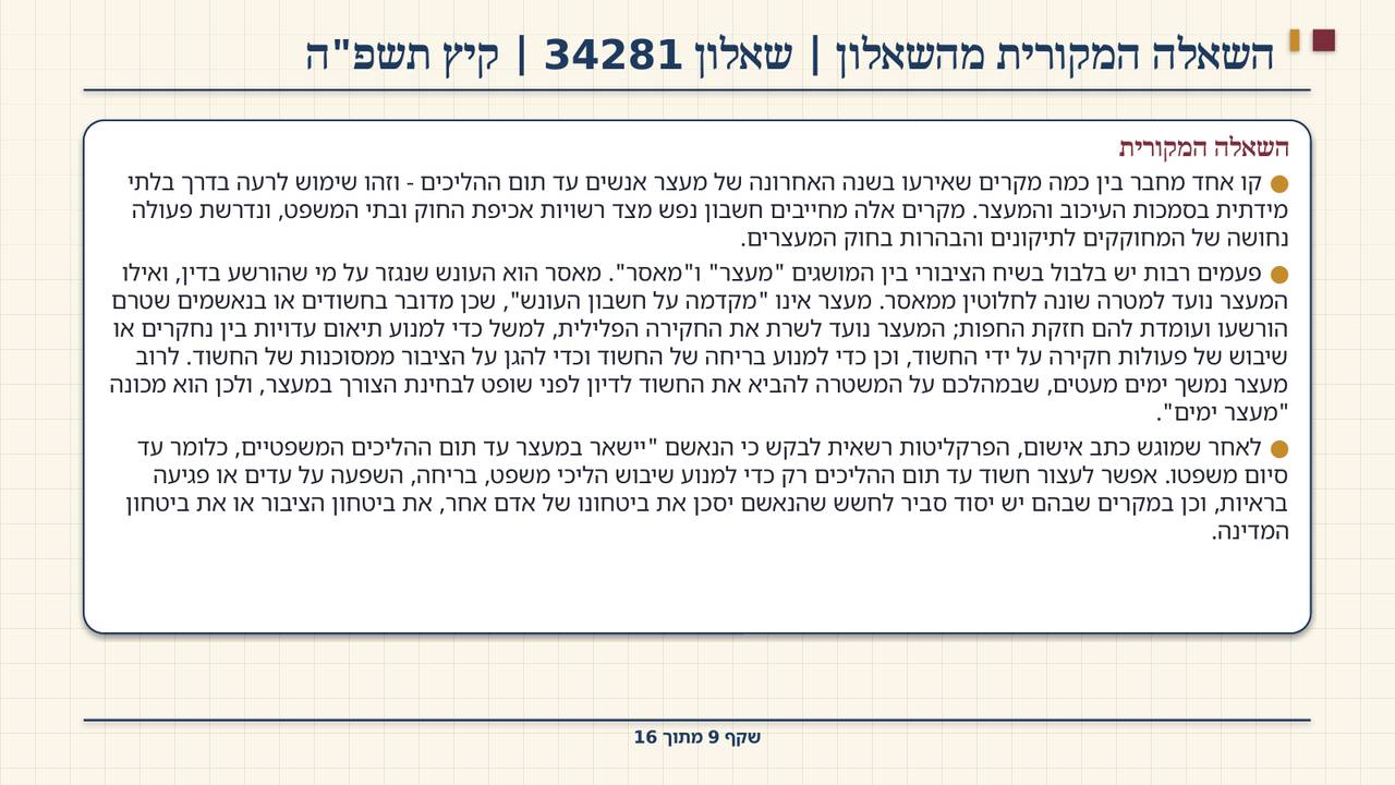 שקף 9: השאלה המקורית מהשאלון | שאלון 34281 | קיץ תשפ"ה