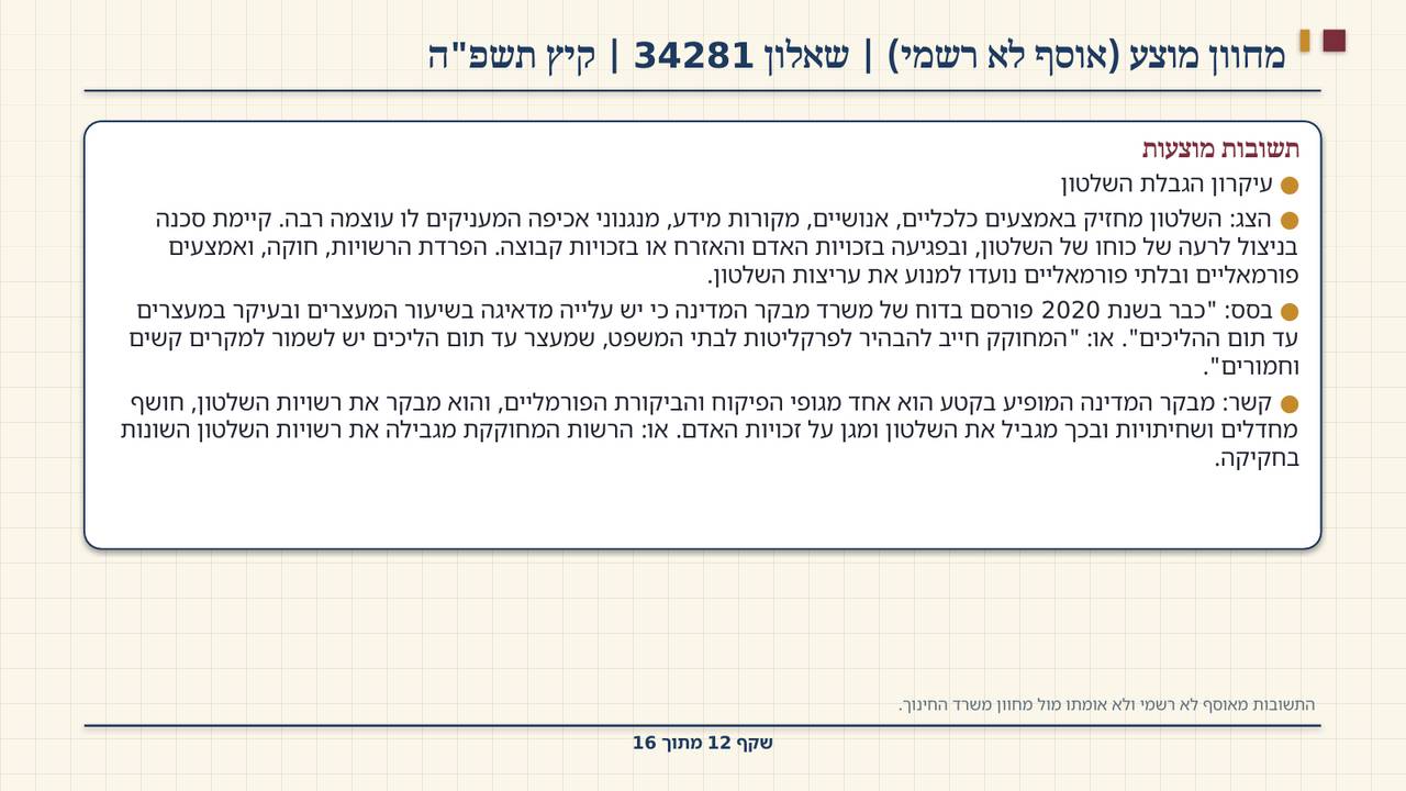 שקף 12: מחוון מוצע (אוסף לא רשמי) | שאלון 34281 | קיץ תשפ"ה