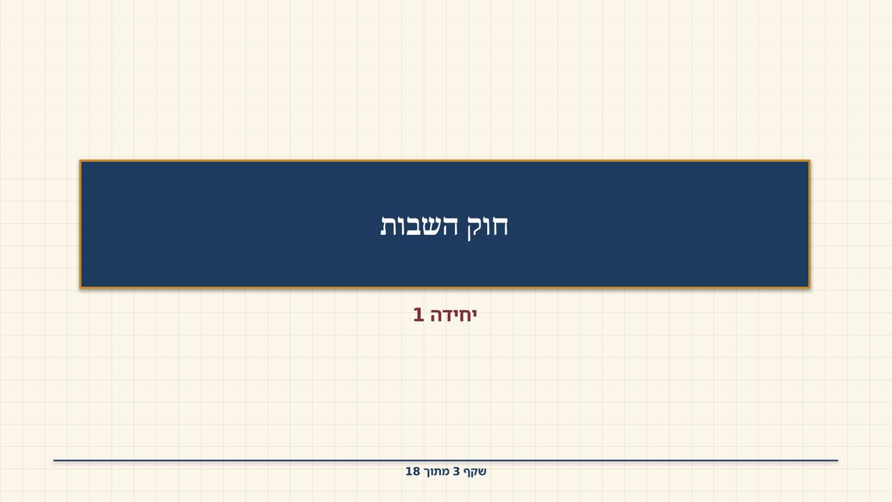 שקף 3: חוק השבות