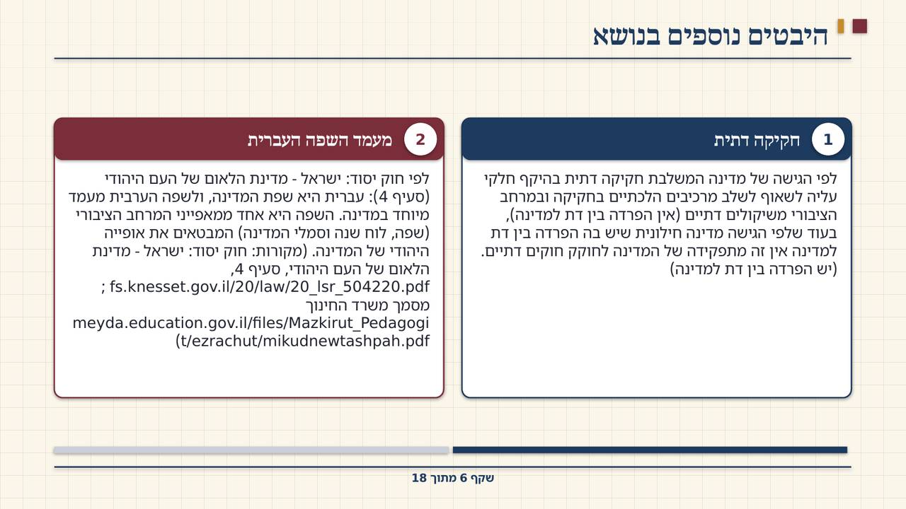 שקף 6: היבטים נוספים בנושא