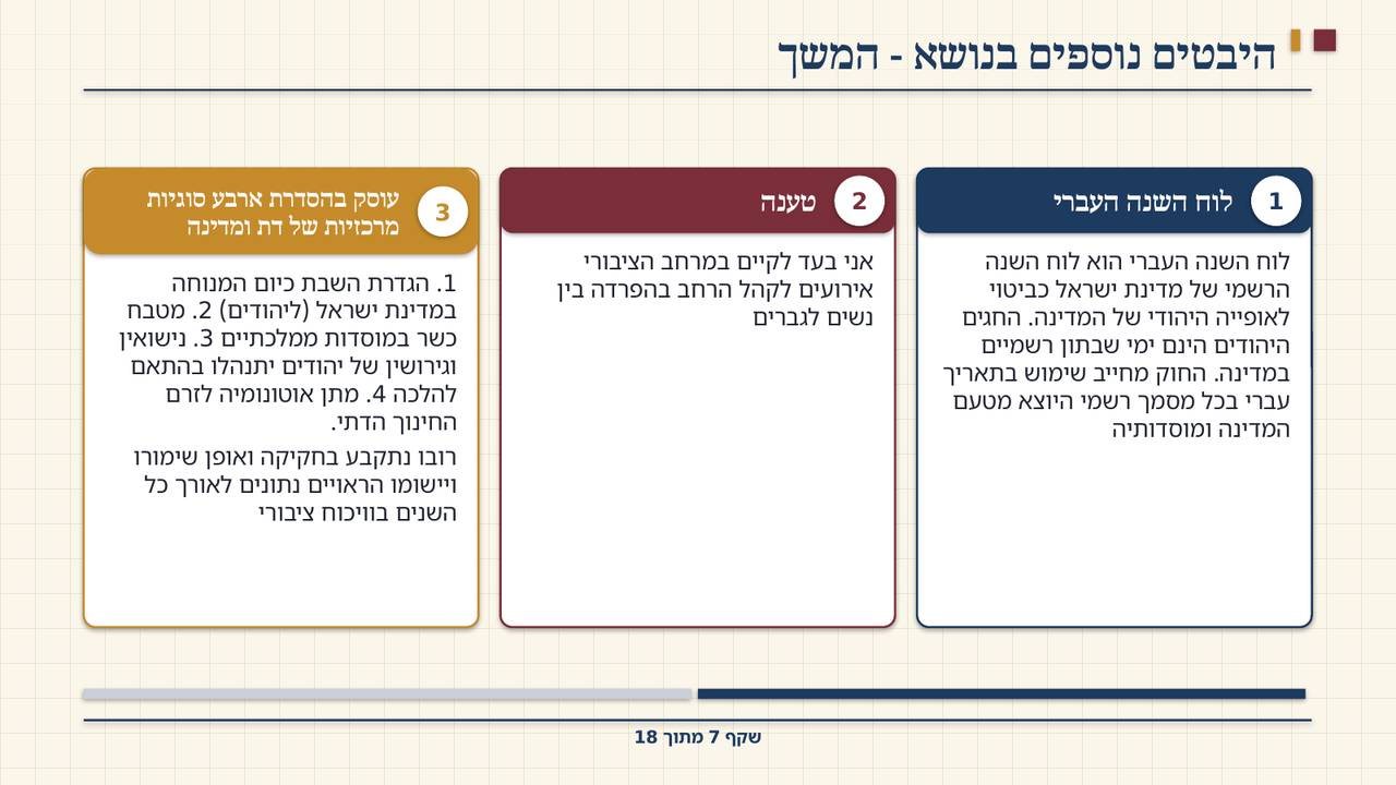 שקף 7: היבטים נוספים בנושא - המשך