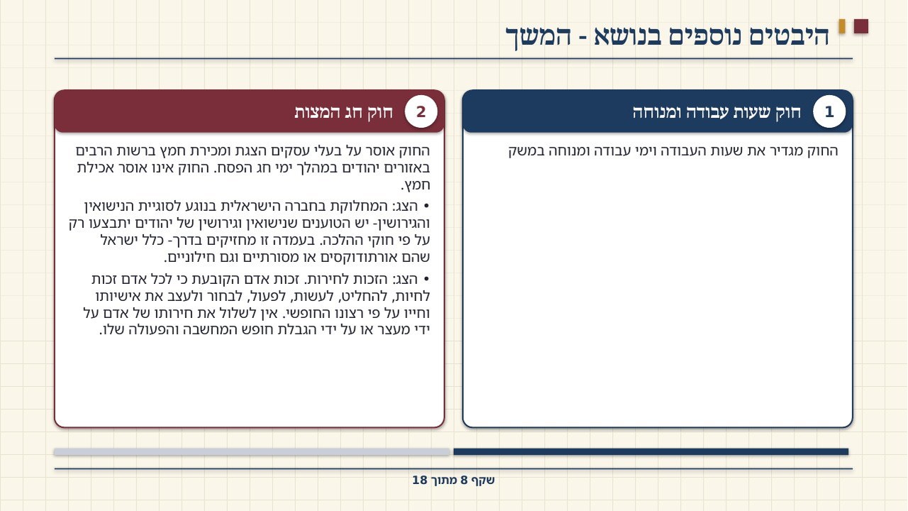 שקף 8: היבטים נוספים בנושא - המשך