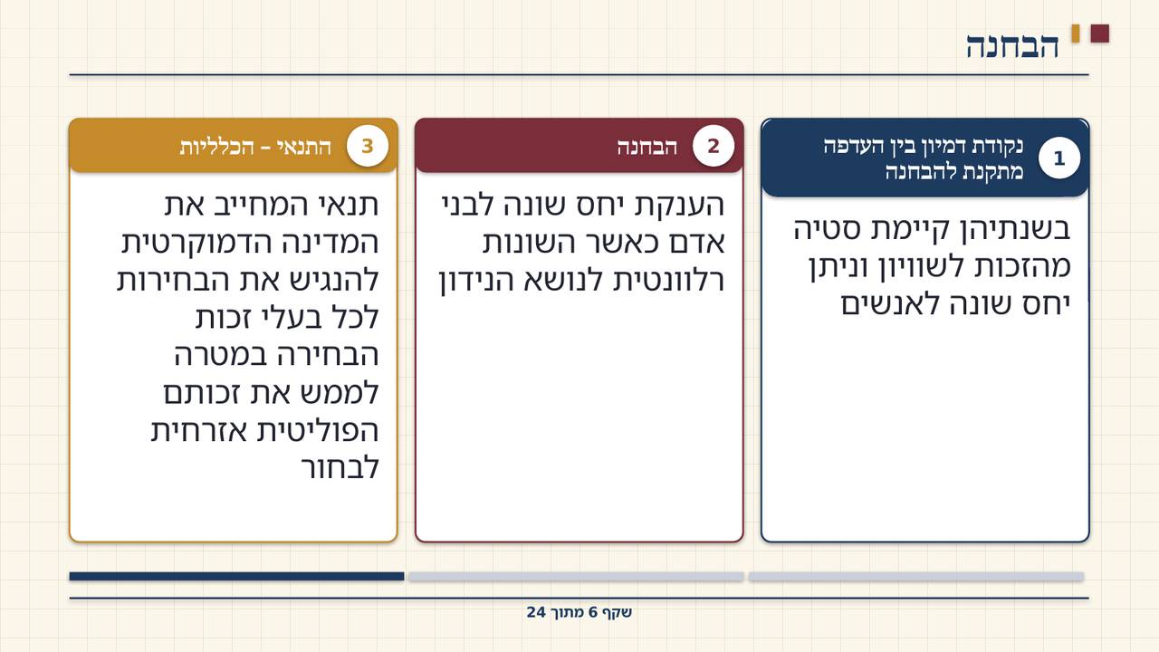 שקף 6: הבחנה