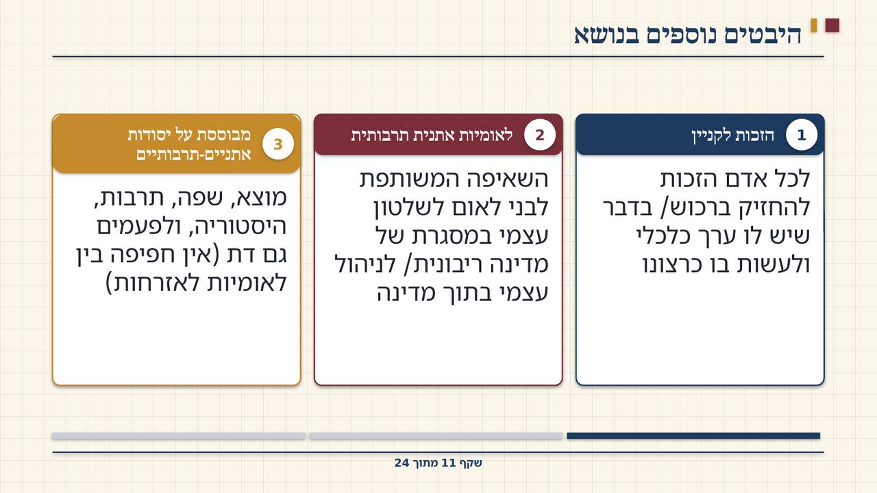 שקף 11: היבטים נוספים בנושא